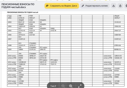 Где исчезли ваши пенсионные взносы? Давайте разбираться
