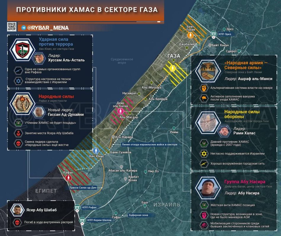 ��� ��������� �����?. � ������� ���� ������������ �������� ����������� ���