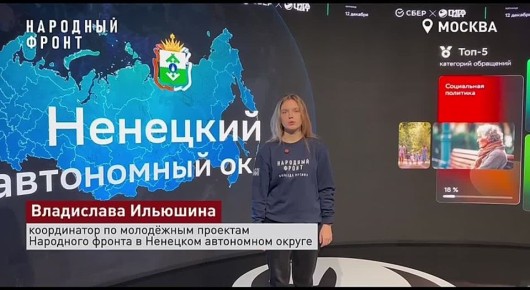 Какие вопросы задают жители НАО президенту