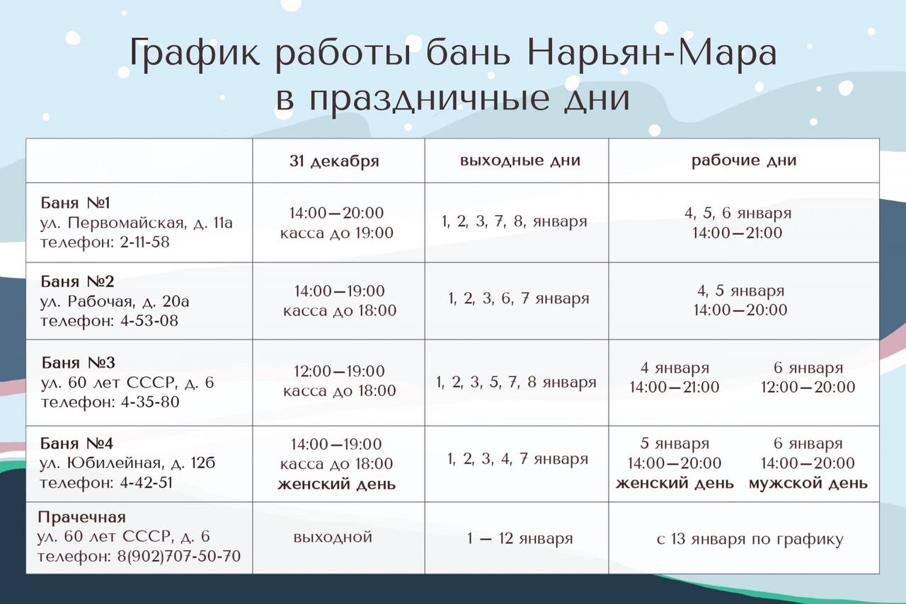 Как будут работать бани Нарьян-Мара в праздничные дни?