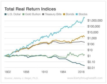 Как самостоятельно подготовиться к пенсии и избежать финансовых трудностей
