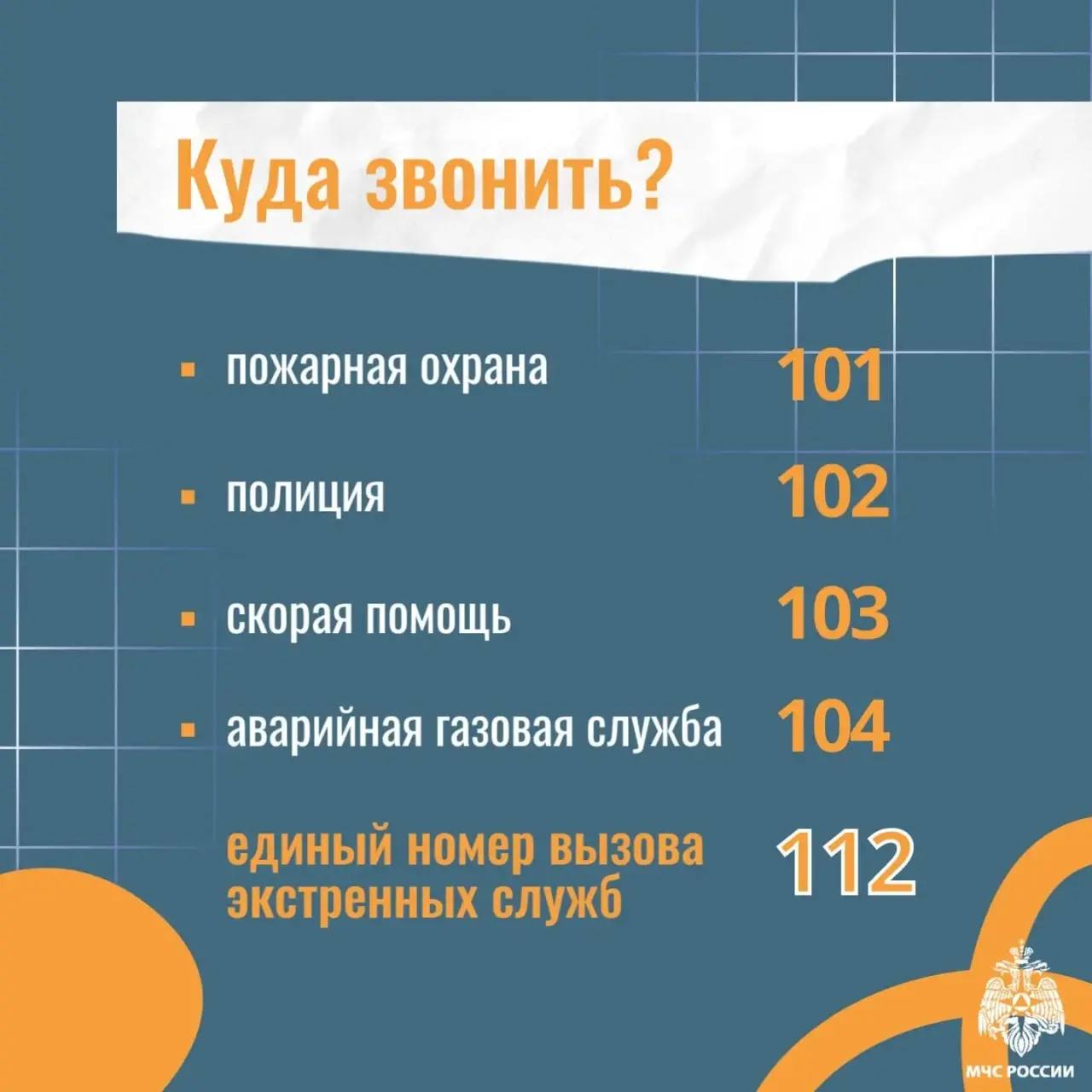 Алгоритм вызова экстренных служб Алгоритм вызова экстренных служб