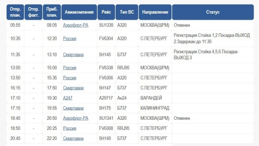 Внимание, пассажиры!. Утром 11 января в аэропорту Архангельска (Талаги) задержки рейсов