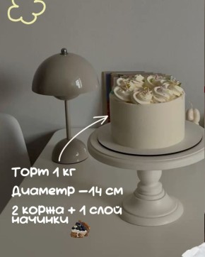 Как избежать перевеса тортов: важные советы для кондитеров