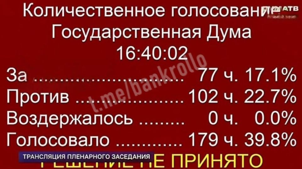 ������������, ��� ���� ����������� ��������� ��������������� ���� �������� ������ ������� � �������� ������ �� ���������� ���������� Telegram � ������, ������������� ������� ���������� ������� ��� ��� � �������� ����������...