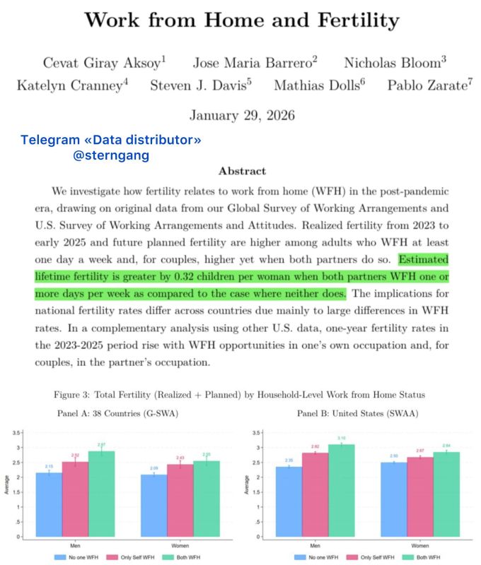 ������ �� ���� �������� �������� �������� ���������� ����� �� 0.46 � ������ � �� 0.72 � ������