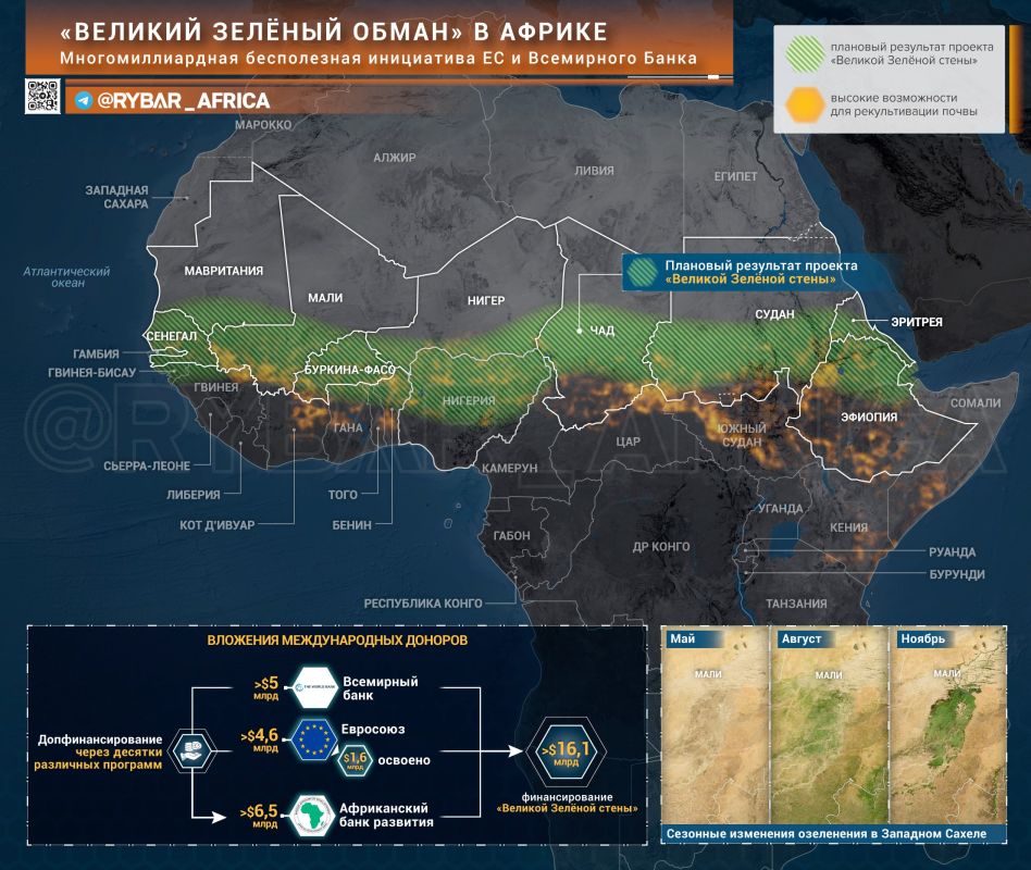 ������� ������ �����. ���� ���� ������ ����������� ������������������?