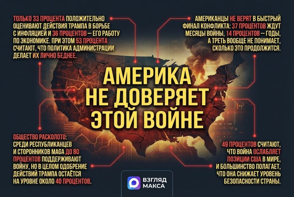 ����� �������� ����������� �������, ��� ������� �������� ��� ������ ����� ����������� ��������, � �������� �������� ��������� ���������� �� �������