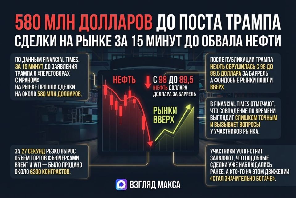 �� 15 ����� �� ���������� ��������� ������� ��������� � ������������� ������������ � ������ �� �������� ����� ������ ������ �������� �� 580 ��� ��������