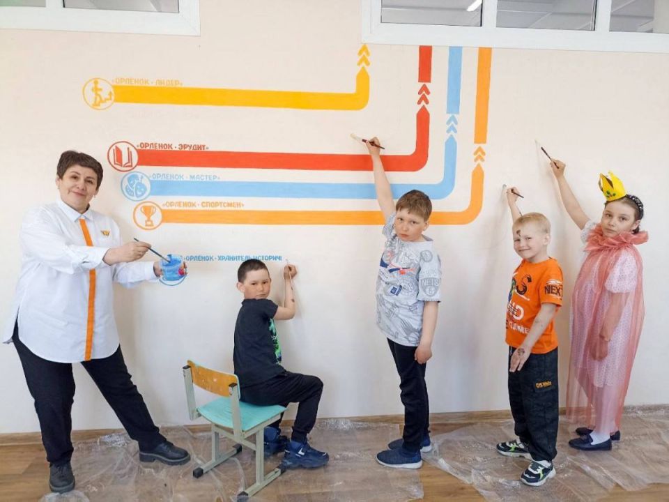 ������ ��� ����� ������� ������� � ������������� �������� �������� ���������� ������������� ��������