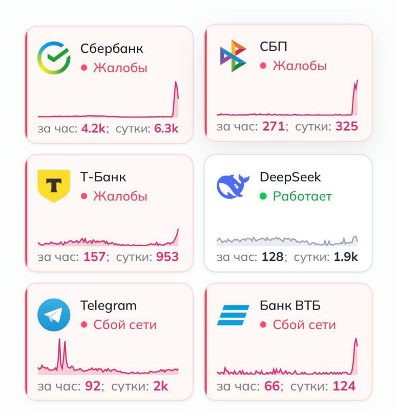 ���� ��������: ��, � �� ������ ������ ��������� ��� ���