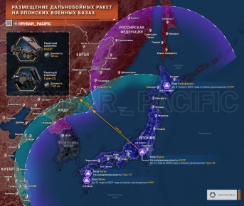 �� ����������. ������������� � ��������� �����