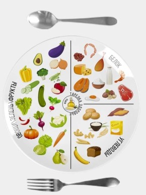 ���������� ����� ��������� �������: ������ ���� ��� ������� ����