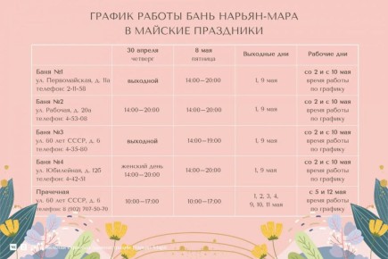 � ������-���� ���� � ��������� �������� �� ����������� ����� ������