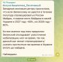 Львовские погромы - это пролог будущего Майдана - 3 на Украине, который по прогнозам западных мозговых центров вспыхнет в ближайшие 2-3 года