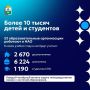 ����� ����: � ����������� ���� ����������� � � ���, � ��� ���� ����� � ������� ���� �������� � 1 ��������