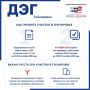 Тренировка ДЭГ проходит на портале vybory.gov.ru: с 8.00 часов 9 сентября до 20.00 часов 10 сентября по местному времени