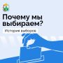 Как менялись выборы от Древней Греции до наших дней?
