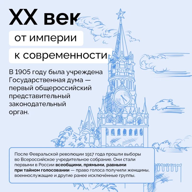 Как менялись выборы от Древней Греции до наших дней? Как менялись выборы от Древней Греции до наших дней?