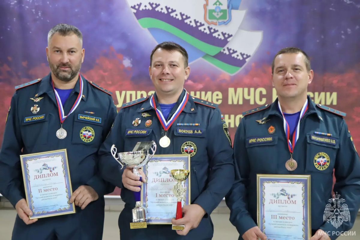 В Нарьян-Маре наградили победителей смотра-конкурса водителей В Нарьян-Маре наградили победителей смотра-конкурса водителей