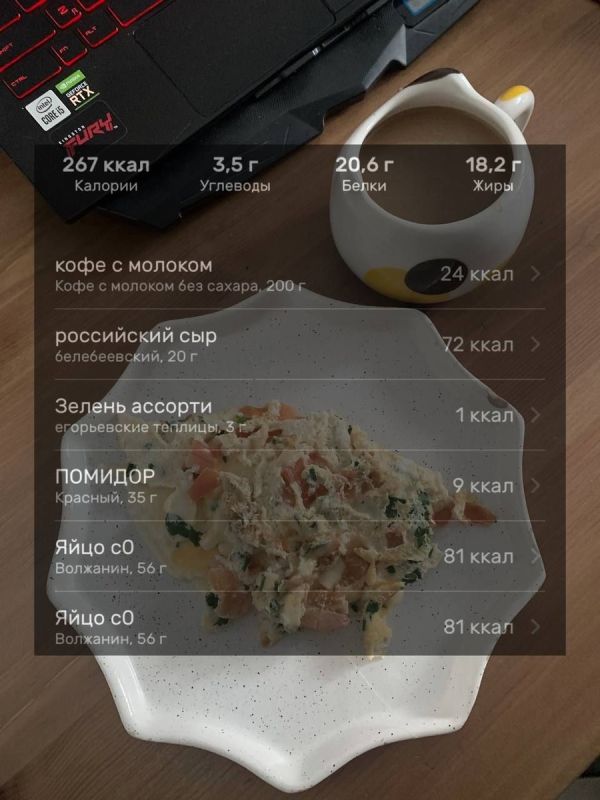 Эффективные способы похудения без сложных подсчетов