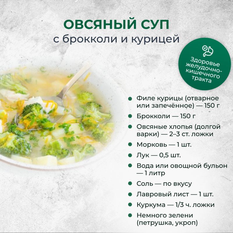 ����������� ������� ��� � �������� � ������� ��� ���������� ����������