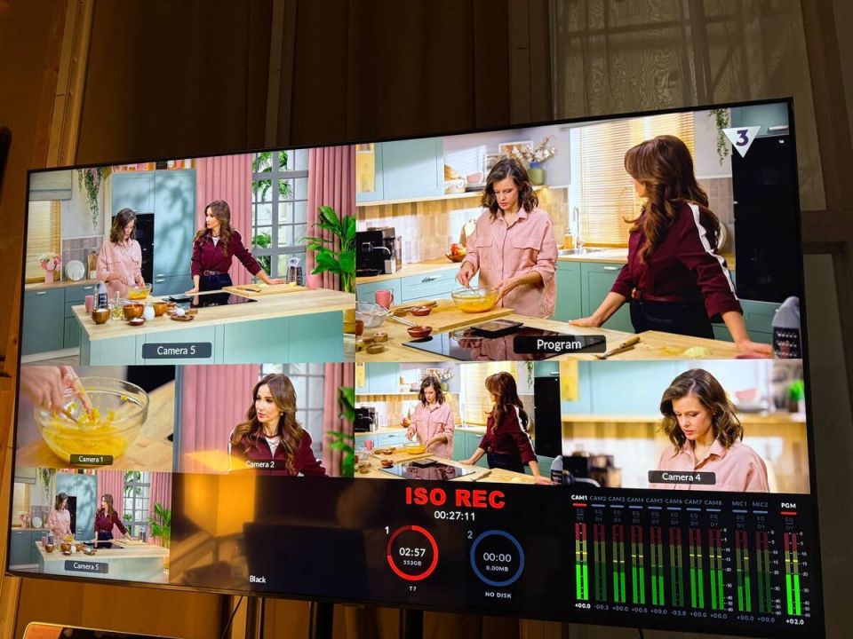 По- anew: спокойный взгляд на тыквенные оладьи и routines