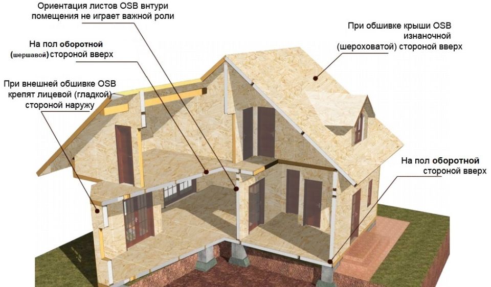 ������ ���������� ��������� ��� ����� ���������� ��� ������ ������