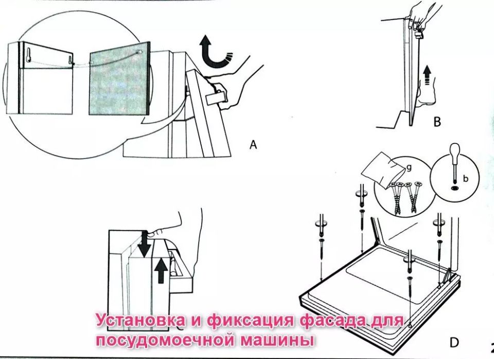 ��������� ������ �� ������������� ������: ������� ���������� �������