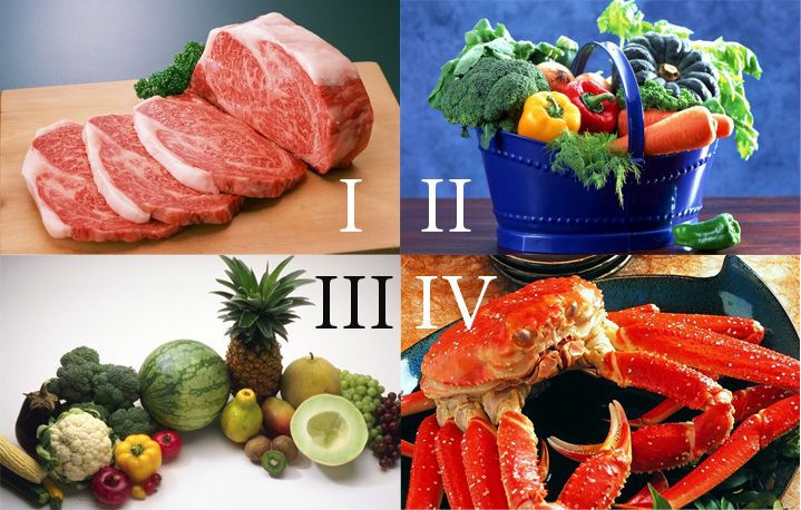 ������� �� ������ �����: ���� � ���������� �������������